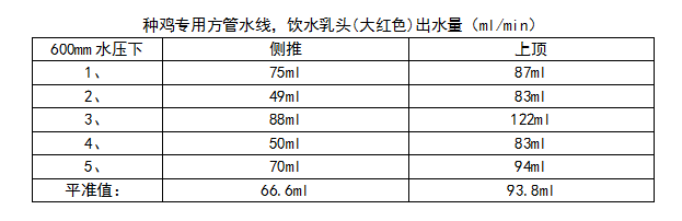 香港最快最准资料免费2022